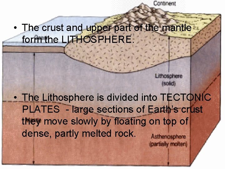  • The crust and upper part of the mantle form the LITHOSPHERE. •