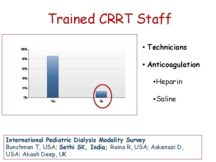 Trained CRRT Staff • Technicians • Anticoagulation • Heparin • Saline International Pediatric Dialysis