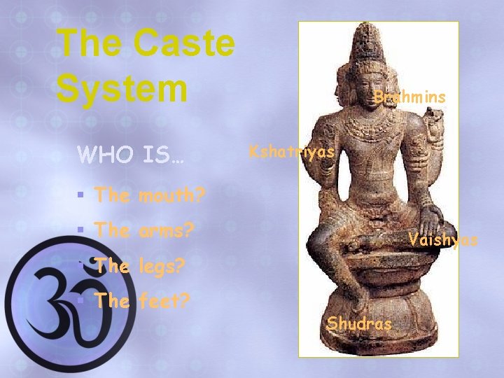 The Caste System WHO IS… Brahmins Kshatriyas § The mouth? § The arms? Vaishyas