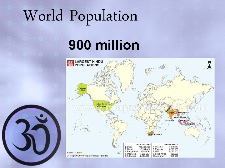 World Population 900 million 