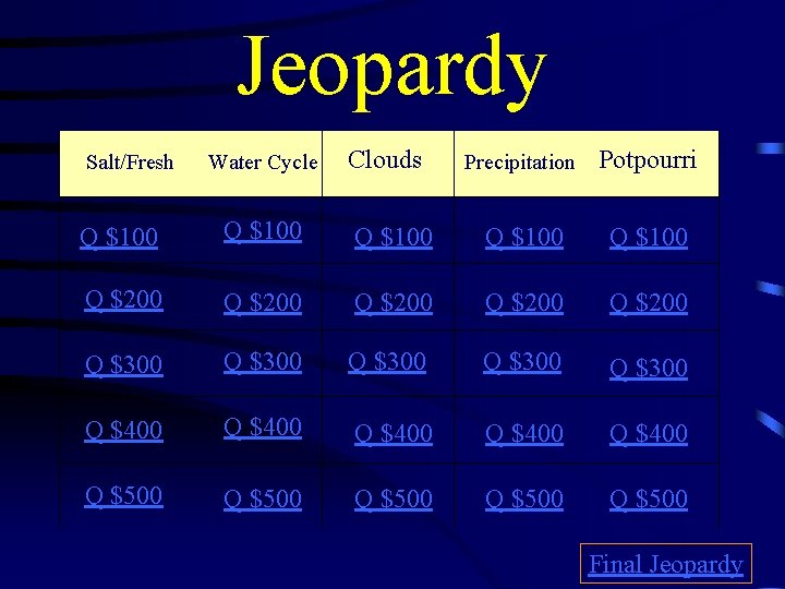 Jeopardy Salt/Fresh Water Cycle Clouds Precipitation Potpourri Q $100 Q $100 Q $200 Q
