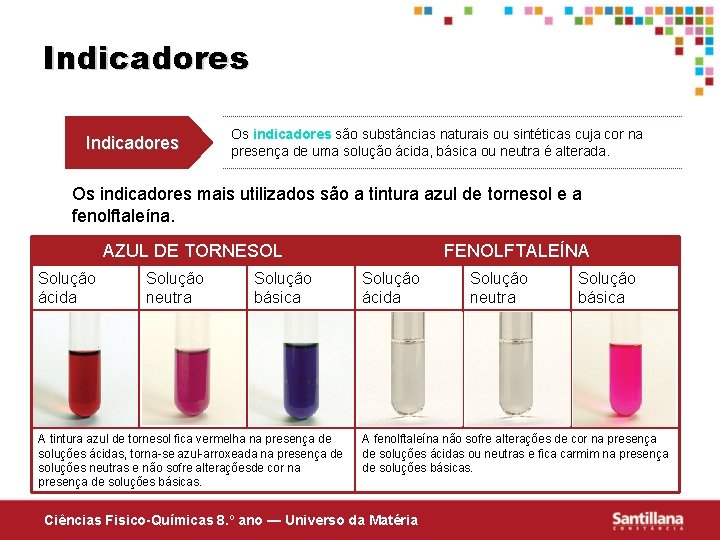 Indicadores Os indicadores são substâncias naturais ou sintéticas cuja cor na presença de uma