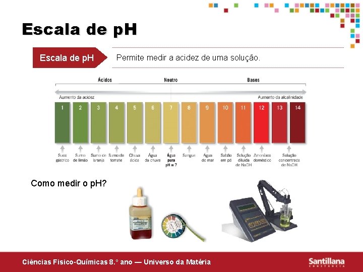 Escala de p. H Permite medir a acidez de uma solução. Como medir o