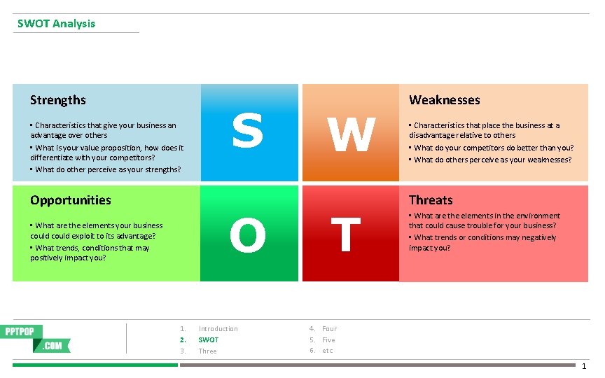 SWOT Analysis Strengths • Characteristics that give your business an advantage over others •