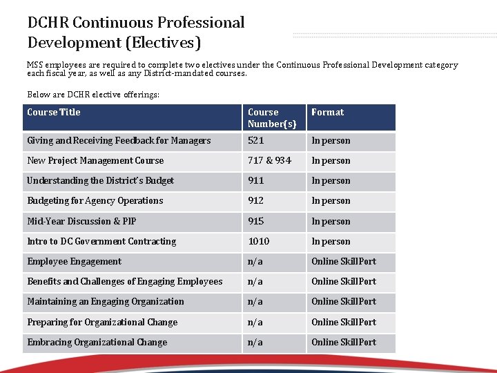 DCHR Continuous Professional Development (Electives) MSS employees are required to complete two electives under
