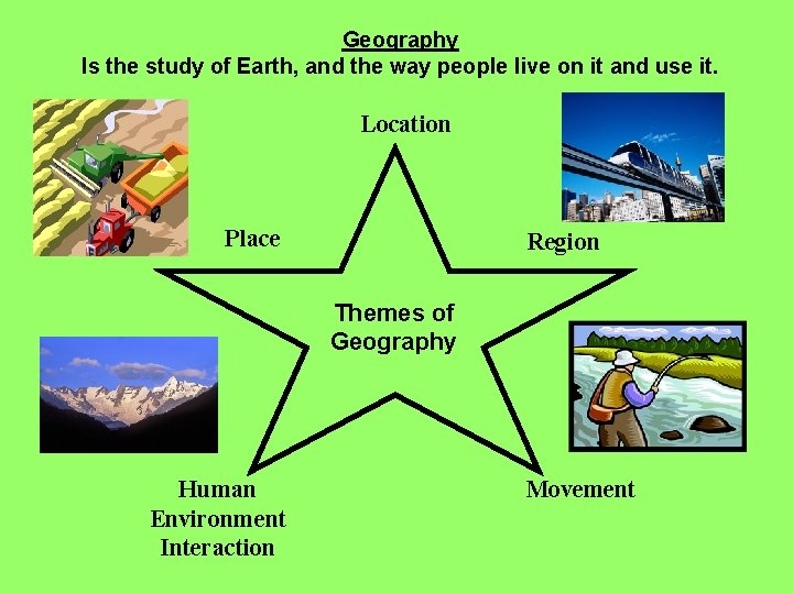 Geography Is the study of Earth, and the way people live on it and