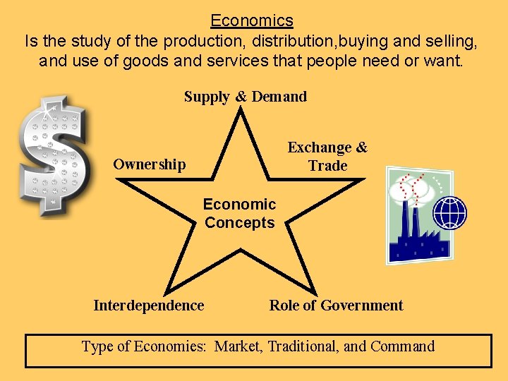 Economics Is the study of the production, distribution, buying and selling, and use of