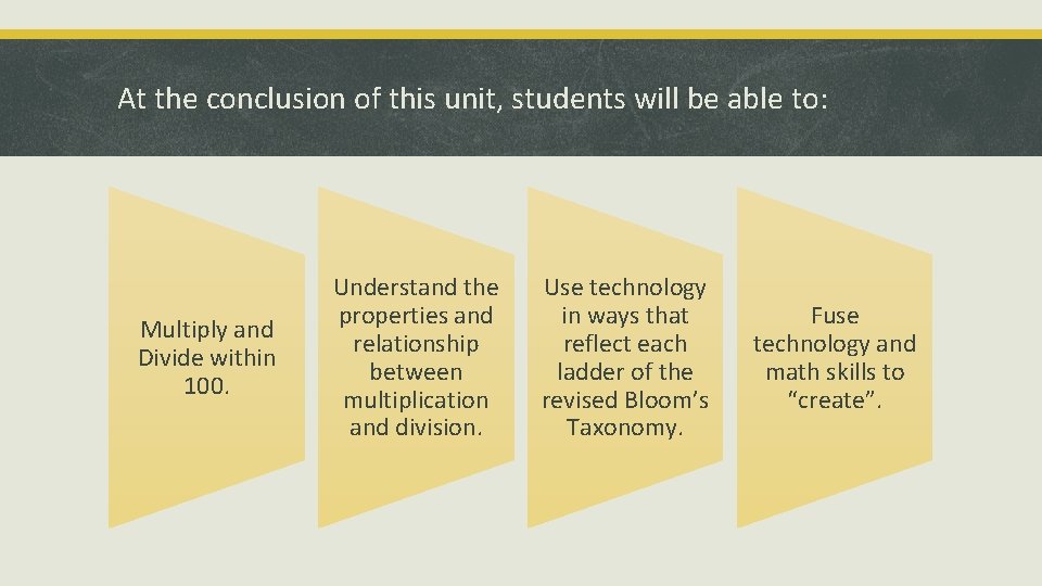 At the conclusion of this unit, students will be able to: Multiply and Divide