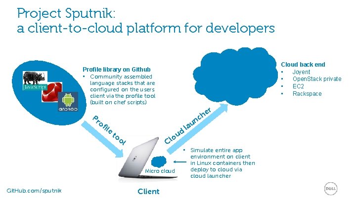 Project Sputnik: a client-to-cloud platform for developers Cloud back end • Joyent • Open.