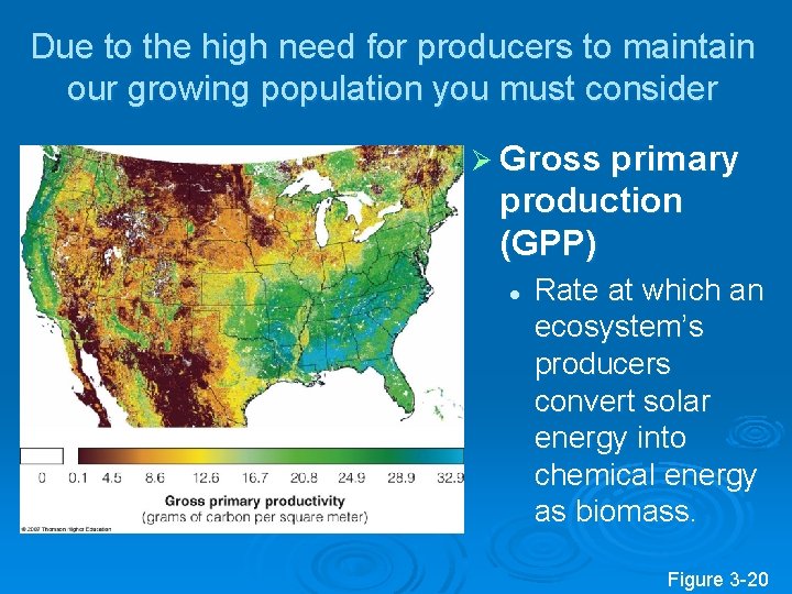 Due to the high need for producers to maintain our growing population you must Due to the high need for producers to maintain our growing population you must