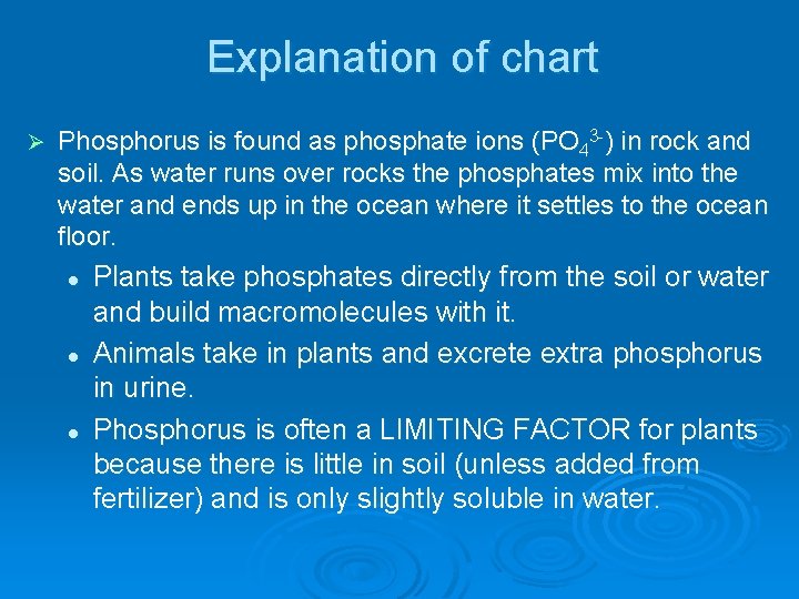 Explanation of chart Ø Phosphorus is found as phosphate ions (PO 43 -) in Explanation of chart Ø Phosphorus is found as phosphate ions (PO 43 -) in