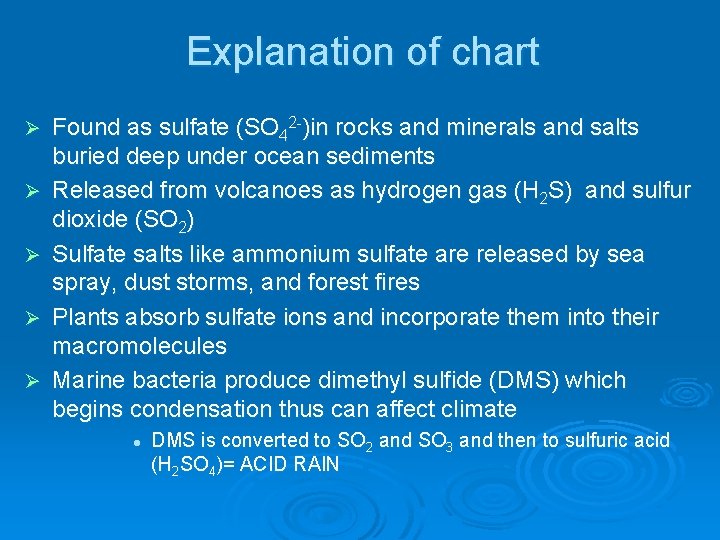 Explanation of chart Ø Ø Ø Found as sulfate (SO 42 -)in rocks and Explanation of chart Ø Ø Ø Found as sulfate (SO 42 -)in rocks and