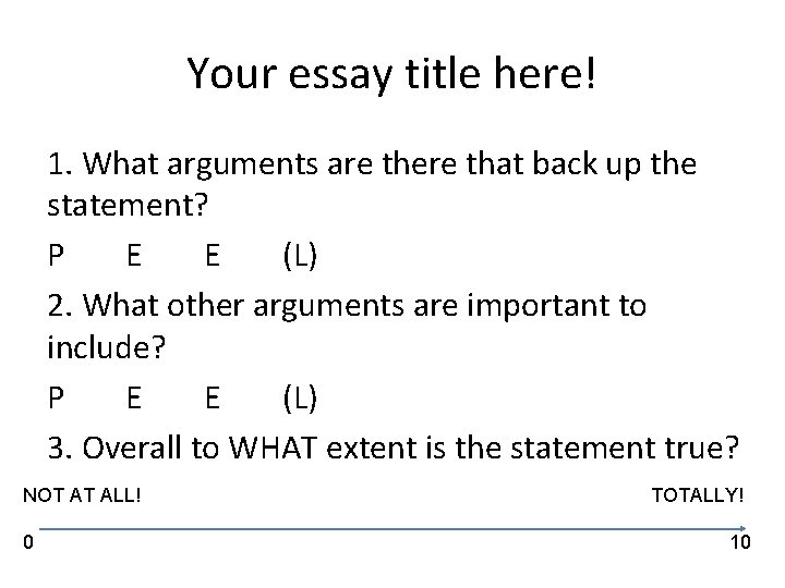 Your essay title here! 1. What arguments are there that back up the statement?