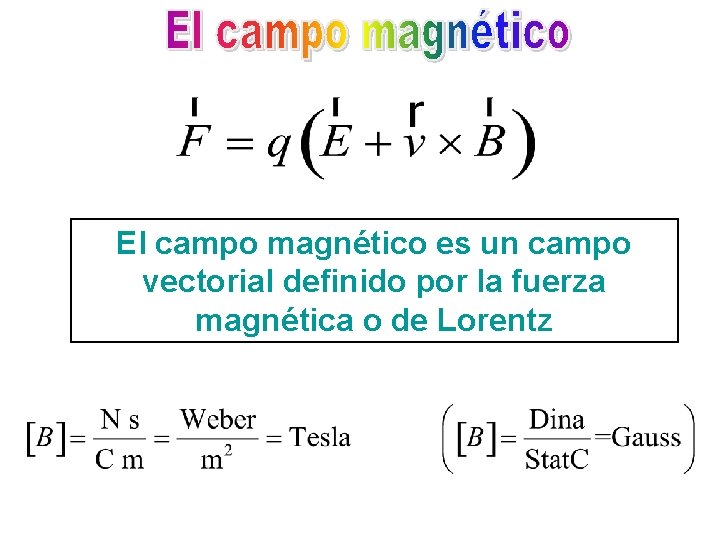 El campo magnético es un campo vectorial definido por la fuerza magnética o de