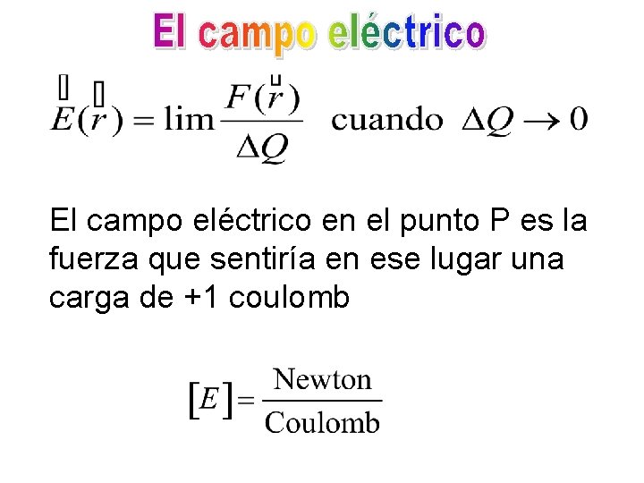 El campo eléctrico en el punto P es la fuerza que sentiría en ese