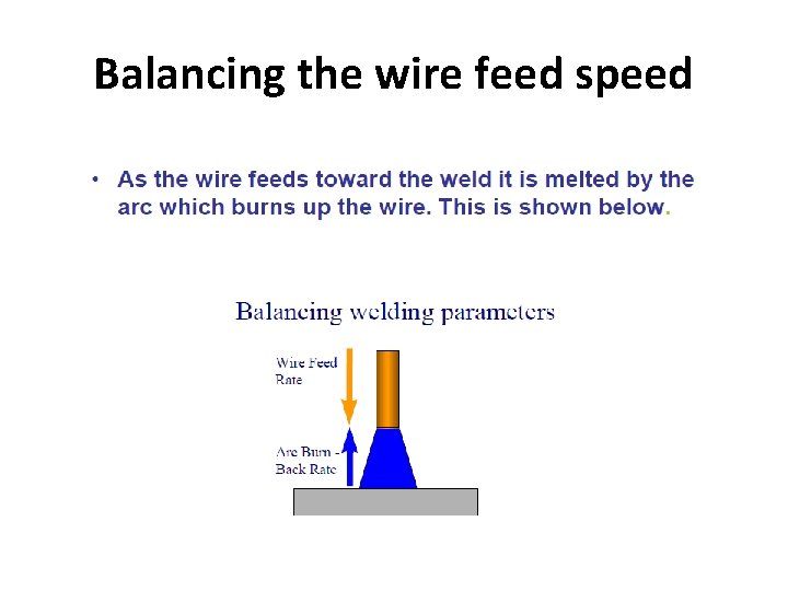 Balancing the wire feed speed 