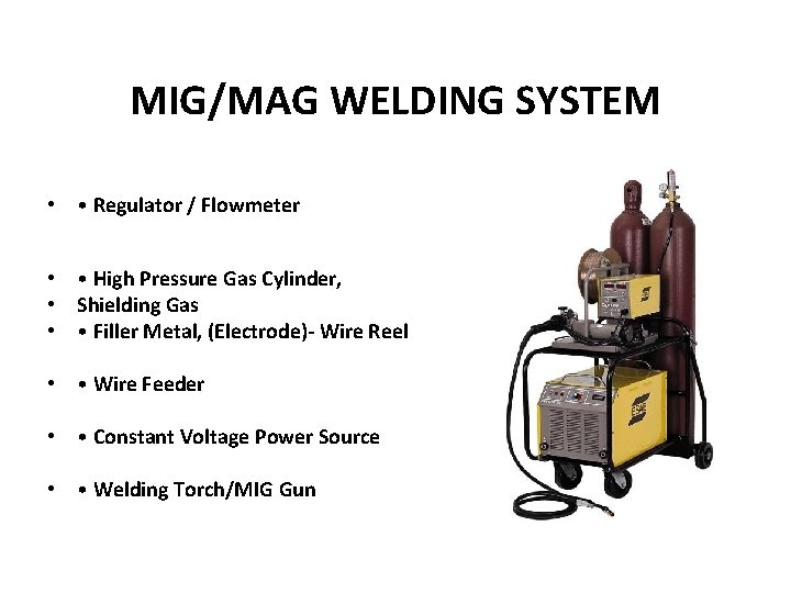 MIG/MAG WELDING SYSTEM • • Regulator / Flowmeter • • High Pressure Gas Cylinder,