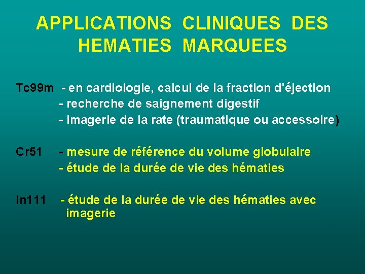 APPLICATIONS CLINIQUES DES HEMATIES MARQUEES Tc 99 m - en cardiologie, calcul de la APPLICATIONS CLINIQUES DES HEMATIES MARQUEES Tc 99 m - en cardiologie, calcul de la