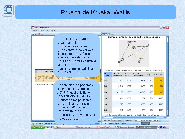 Prueba de Kruskal-Wallis En esta figura aparece cada una de las comparaciones de los