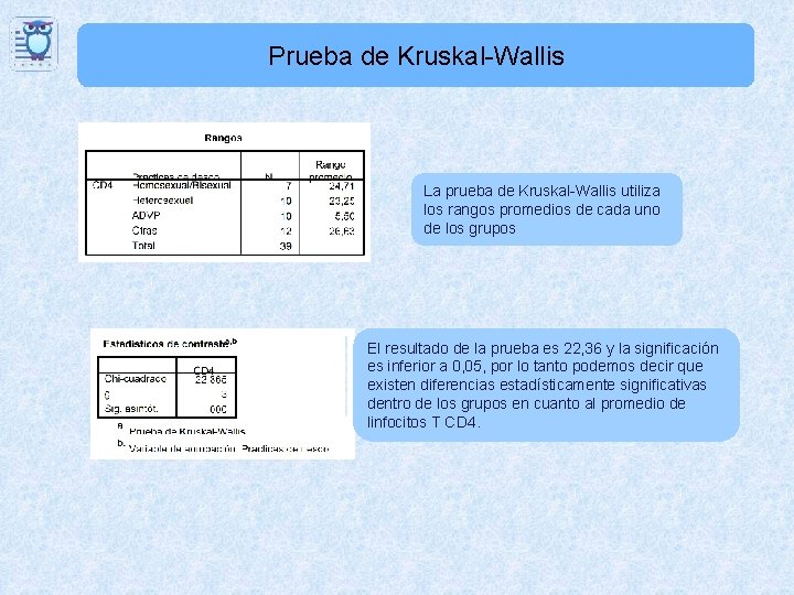 Prueba de Kruskal-Wallis La prueba de Kruskal-Wallis utiliza los rangos promedios de cada uno