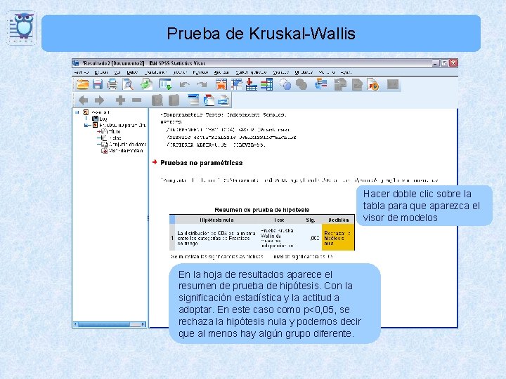 Prueba de Kruskal-Wallis Hacer doble clic sobre la tabla para que aparezca el visor