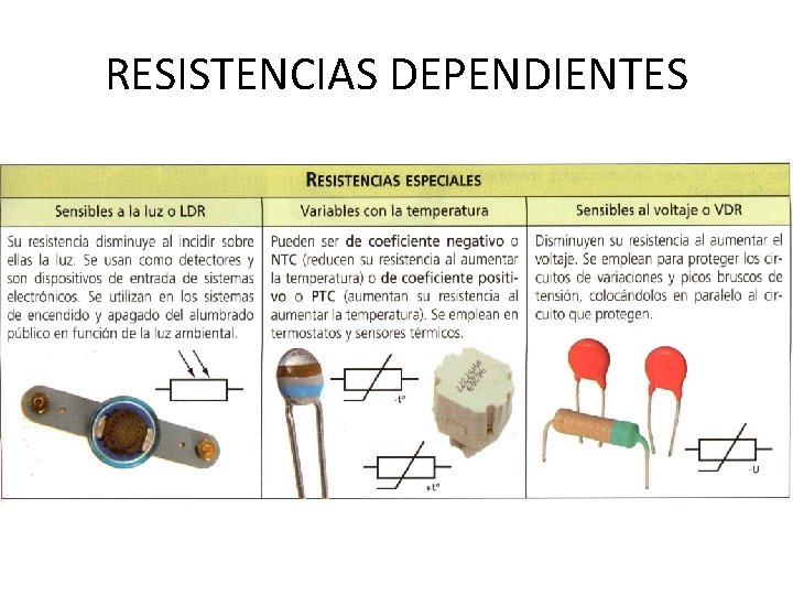 RESISTENCIAS DEPENDIENTES 