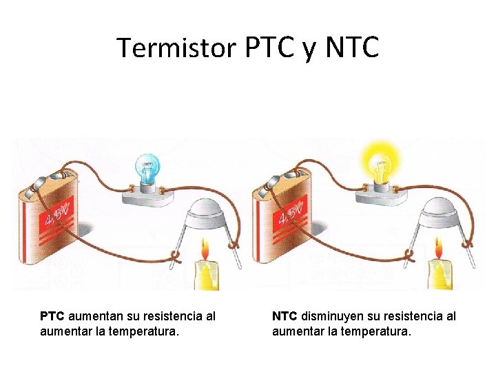 Termistor PTC y NTC PTC aumentan su resistencia al aumentar la temperatura. NTC disminuyen