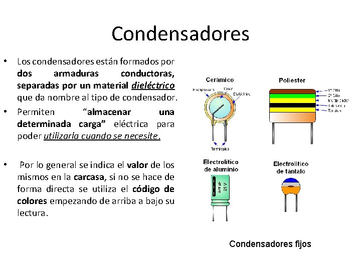 Condensadores • Los condensadores están formados por dos armaduras conductoras, separadas por un material