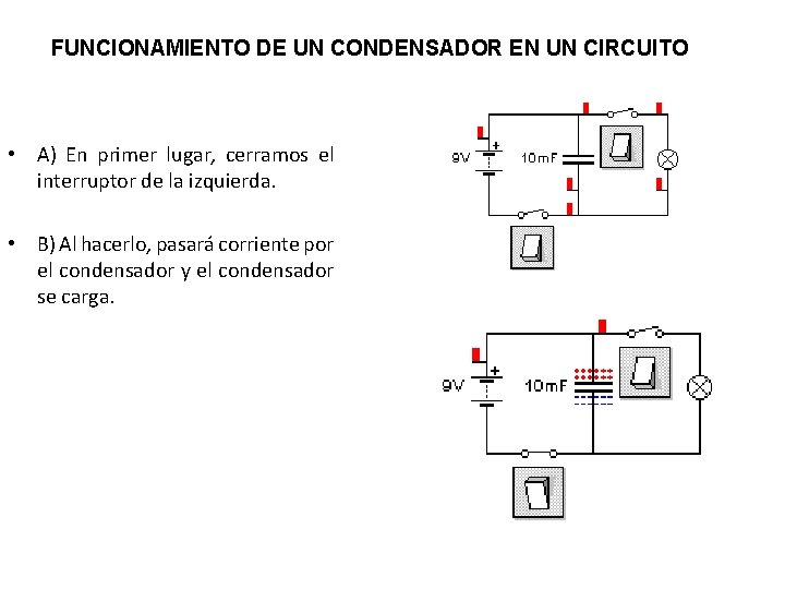 FUNCIONAMIENTO DE UN CONDENSADOR EN UN CIRCUITO • A) En primer lugar, cerramos el