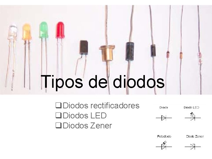 Tipos de diodos q. Diodos rectificadores q. Diodos LED q. Diodos Zener 