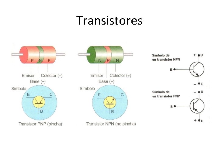 Transistores 