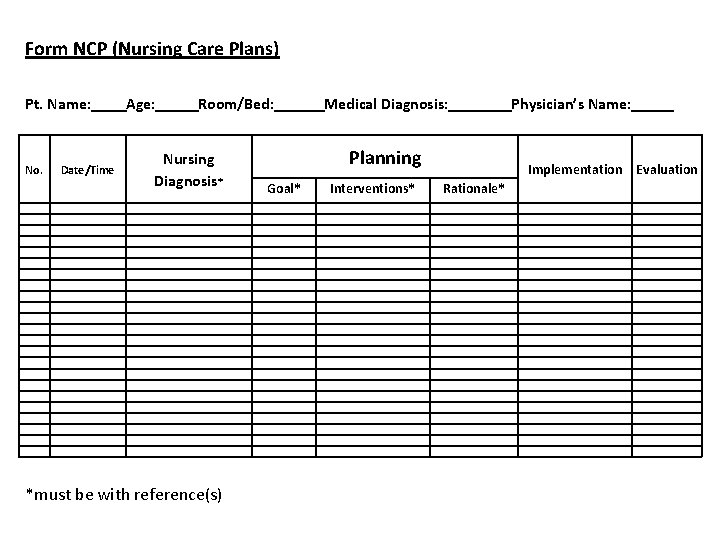 Form NCP (Nursing Care Plans) Pt. Name: No. Date/Time Age: Room/Bed: Nursing Diagnosis* *must