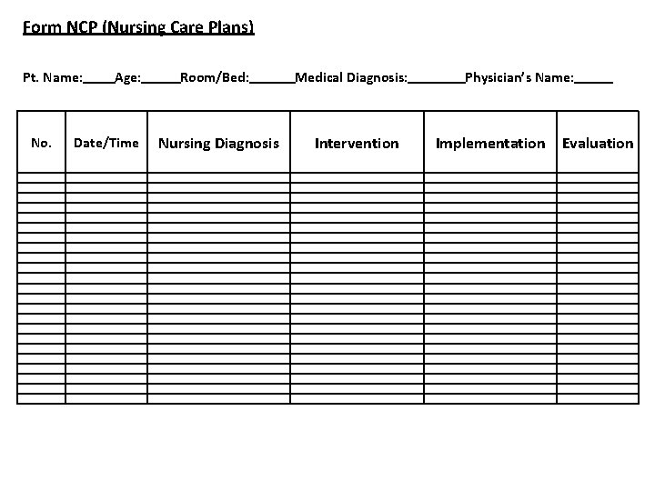 Form NCP (Nursing Care Plans) Pt. Name: No. Age: Date/Time Room/Bed: Nursing Diagnosis Medical