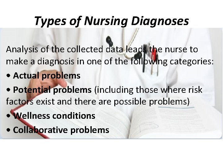 Types of Nursing Diagnoses Analysis of the collected data leads the nurse to make