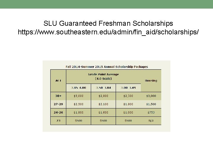 SLU Guaranteed Freshman Scholarships https: //www. southeastern. edu/admin/fin_aid/scholarships/ 