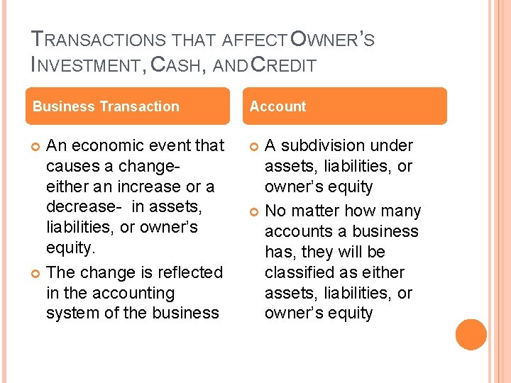 TRANSACTIONS THAT AFFECT OWNER’S INVESTMENT, CASH, AND CREDIT Business Transaction Account An economic event TRANSACTIONS THAT AFFECT OWNER’S INVESTMENT, CASH, AND CREDIT Business Transaction Account An economic event