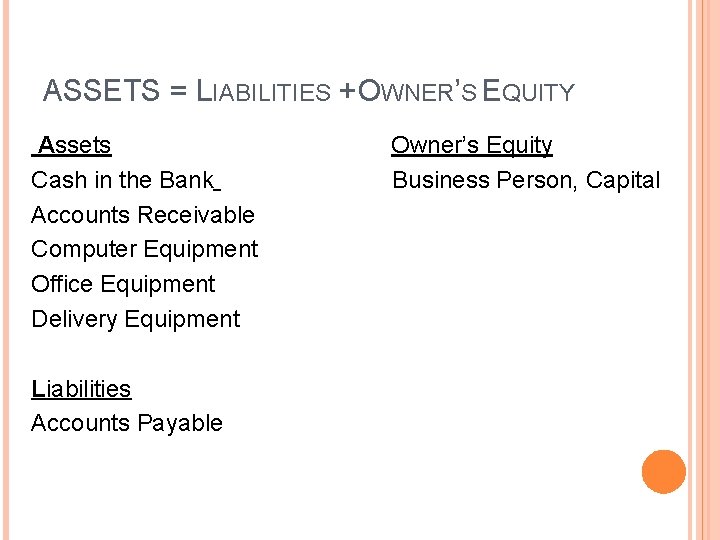 ASSETS = LIABILITIES + OWNER’S EQUITY Assets Cash in the Bank Accounts Receivable Computer ASSETS = LIABILITIES + OWNER’S EQUITY Assets Cash in the Bank Accounts Receivable Computer
