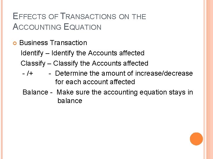 EFFECTS OF TRANSACTIONS ON THE ACCOUNTING EQUATION Business Transaction Identify – Identify the Accounts EFFECTS OF TRANSACTIONS ON THE ACCOUNTING EQUATION Business Transaction Identify – Identify the Accounts