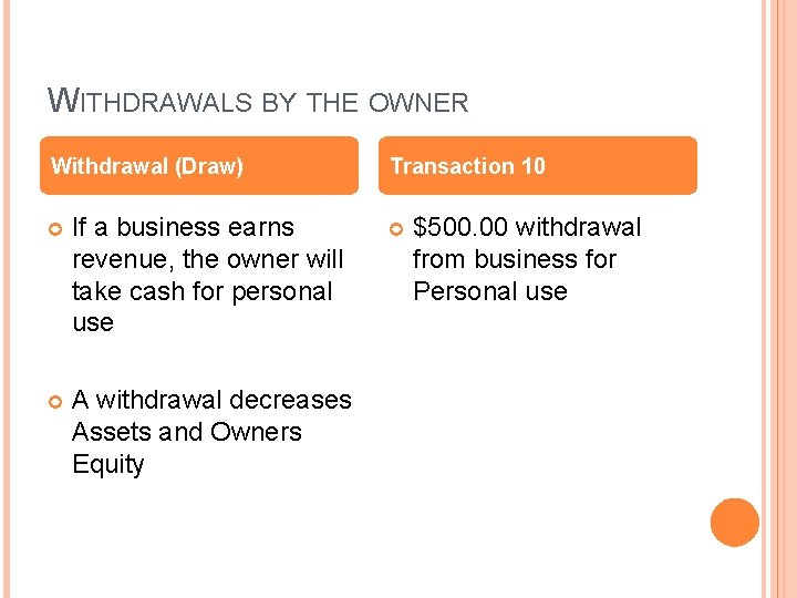 WITHDRAWALS BY THE OWNER Withdrawal (Draw) If a business earns revenue, the owner will WITHDRAWALS BY THE OWNER Withdrawal (Draw) If a business earns revenue, the owner will