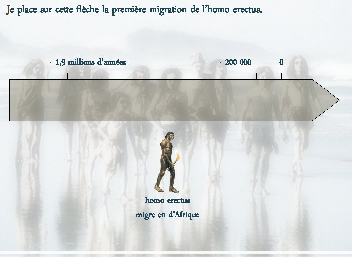 Je place sur cette flèche la première migration de l’homo erectus. - 1, 9 Je place sur cette flèche la première migration de l’homo erectus. - 1, 9