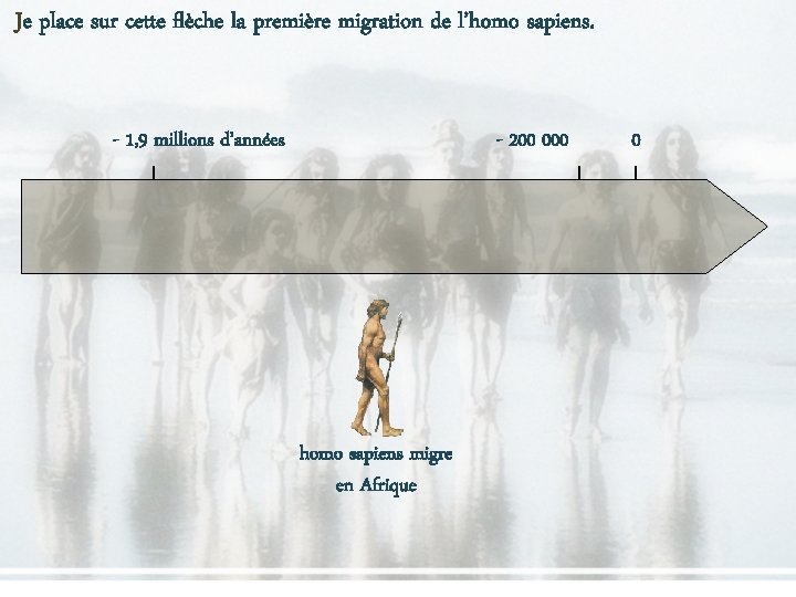Je place sur cette flèche la première migration de l’homo sapiens. - 1, 9 Je place sur cette flèche la première migration de l’homo sapiens. - 1, 9