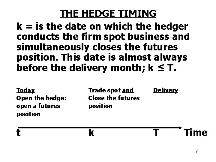 THE HEDGE TIMING k = is the date on which the hedger conducts the