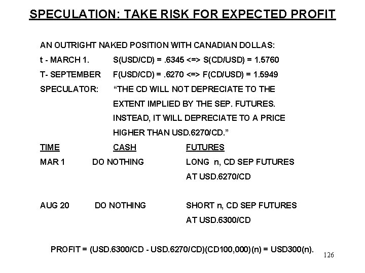 SPECULATION: TAKE RISK FOR EXPECTED PROFIT AN OUTRIGHT NAKED POSITION WITH CANADIAN DOLLAS: t