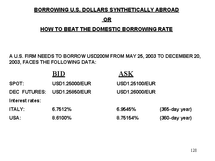 BORROWING U. S. DOLLARS SYNTHETICALLY ABROAD OR HOW TO BEAT THE DOMESTIC BORROWING RATE