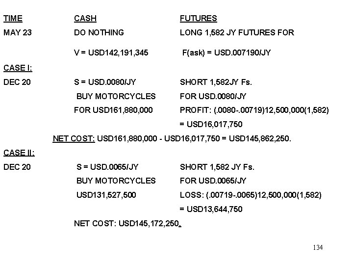 TIME CASH FUTURES MAY 23 DO NOTHING LONG 1, 582 JY FUTURES FOR V