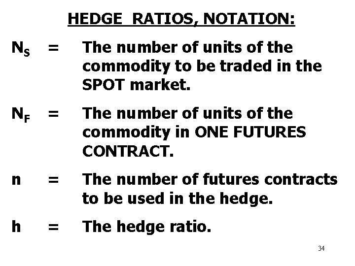 HEDGE RATIOS, NOTATION: NS = The number of units of the commodity to be