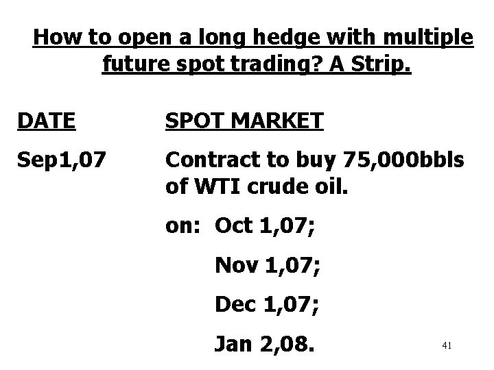 How to open a long hedge with multiple future spot trading? A Strip. DATE