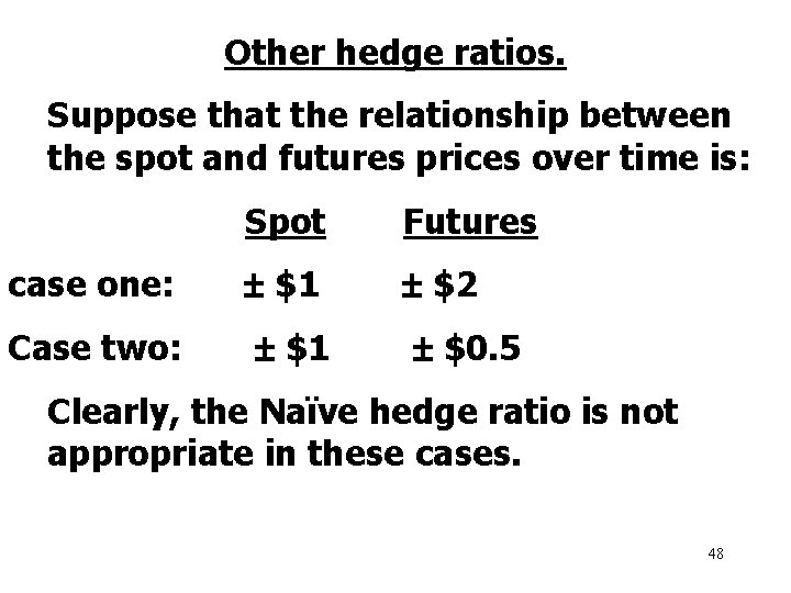 Other hedge ratios. Suppose that the relationship between the spot and futures prices over