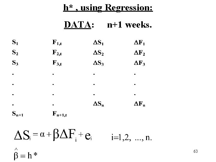 h* , using Regression: DATA: n+1 weeks. 63 