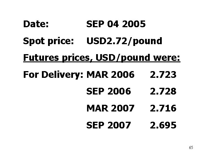 Date: SEP 04 2005 Spot price: USD 2. 72/pound Futures prices, USD/pound were: For